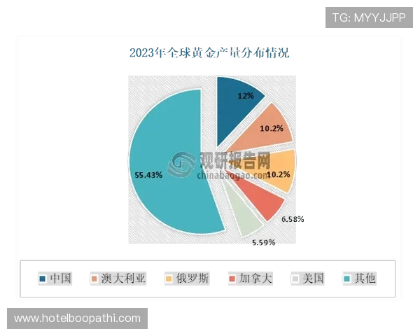 凯发集团简介:主要产品线、市场布局及行业地位的详细介绍 凯发集团简介:主要产品线、市场布局及行业地位的详细介绍