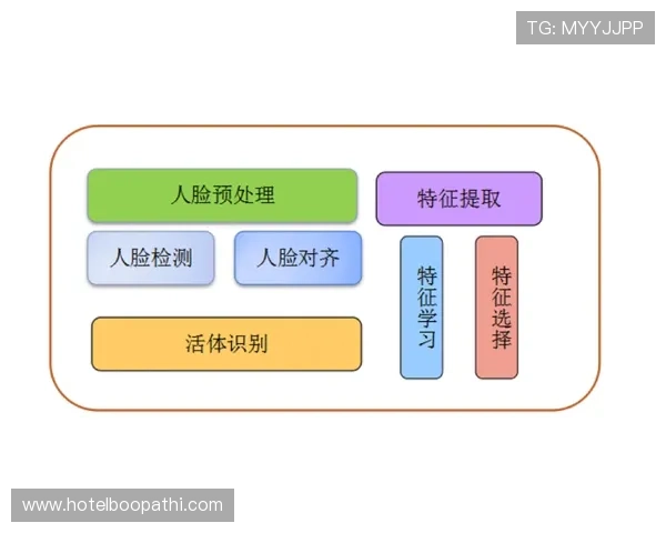 k8一触即发：深度剖析k8技术在大型多人在线游戏中的核心作用