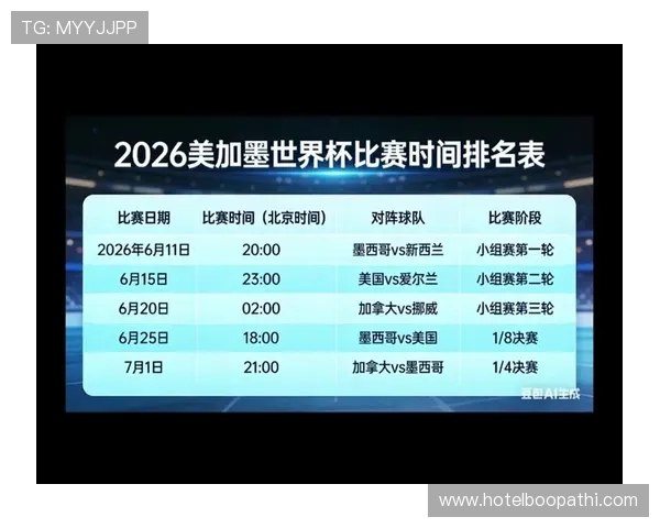 美加墨世界杯赛程时间表图片最新版本及各国赛程安排详细介绍