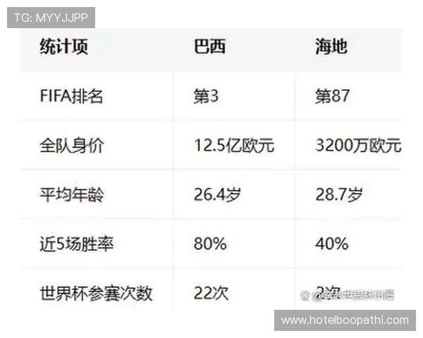 世界杯巴西海地比赛赛程安排详细信息及最新时间表一览